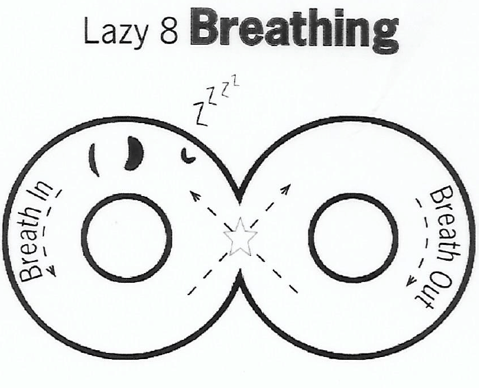 Lazy 8 Breathing Visual