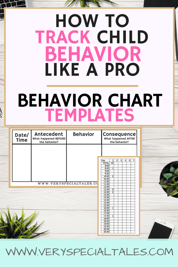 Behavior Chart Templates