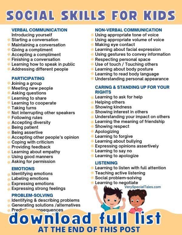 List of Social Skills for Kids Printable Poster