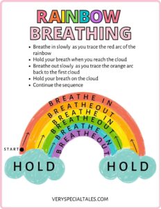 Rainbow breathing technique