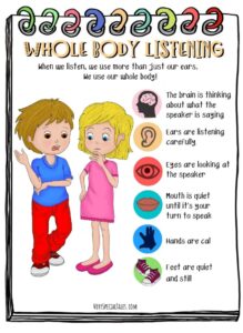 Listening Skills Activities_Whole Body Listening Worksheet