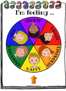 Basic Emotions Wheel Worksheet for Kids