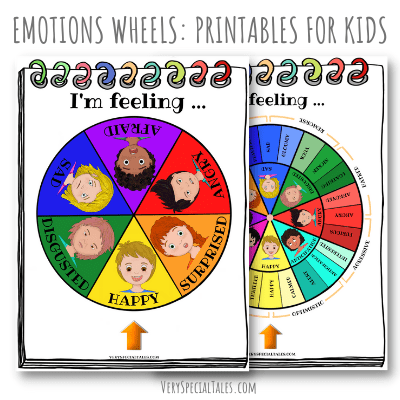 Childrens Emotions Scale Feelings Chart for Kids 5 Point Scale