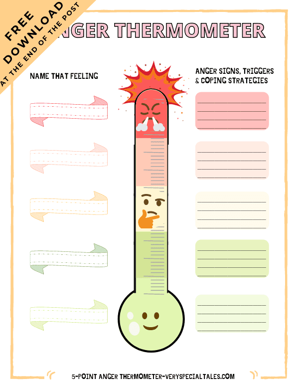a 5-point scale anger thermometer for kids