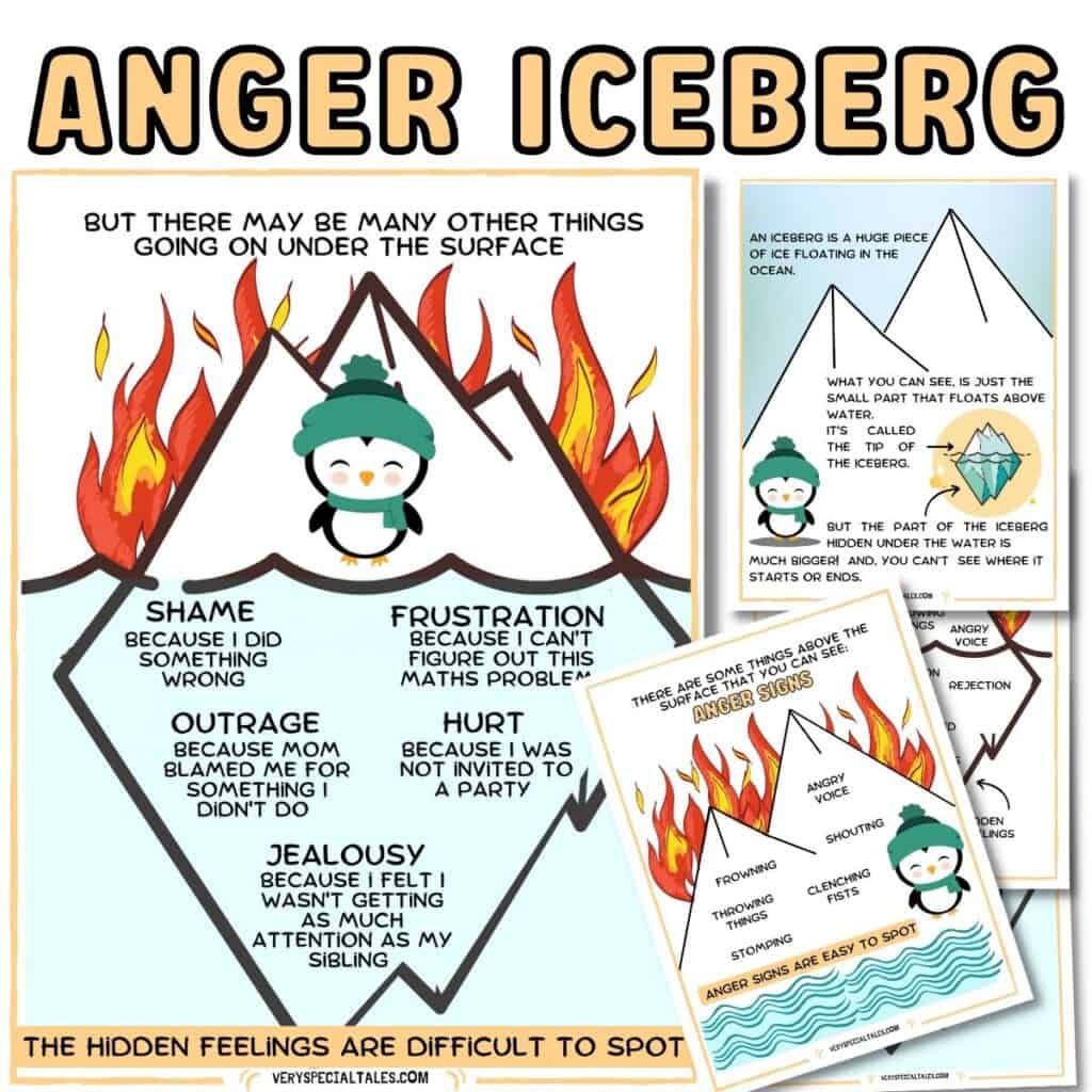 Blank Iceberg Analogy