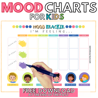 10 Best Printable Feelings Chart - printablee.com  Feelings chart, Emotion  chart printable, Emotion chart